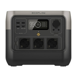 EcoFlow RIVER 2 Pro Portable Power Station 768 Wh