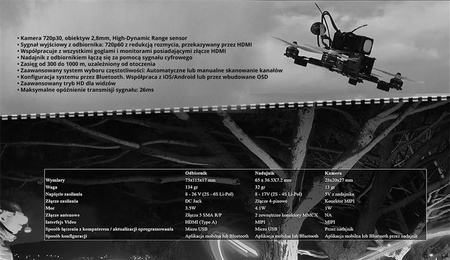 Connex ProSight (dla dronów wyścigowych)