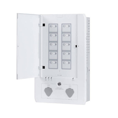 Panel EcoFlow Smart Home Combo