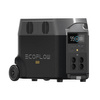 Portable Power Station EcoFlow Delta Pro
