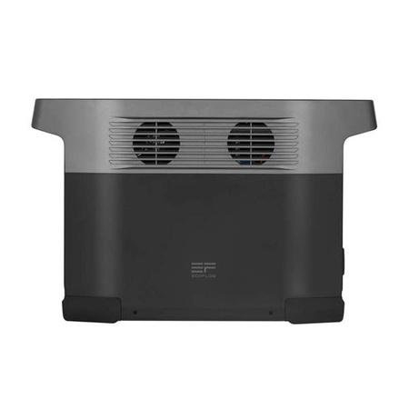 EcoFlow Delta Mini portable power station