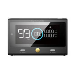 EcoFlow DELTA Pro Smart Home Panel